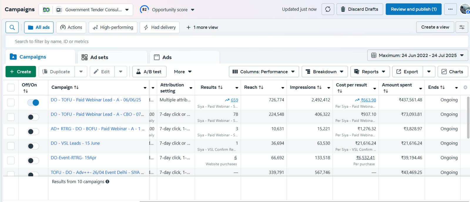 Dr Siya Seth - Government Coach