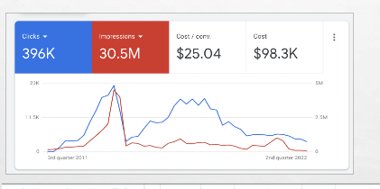 Screenshot 2022-08-26 at 2.33.46 PM